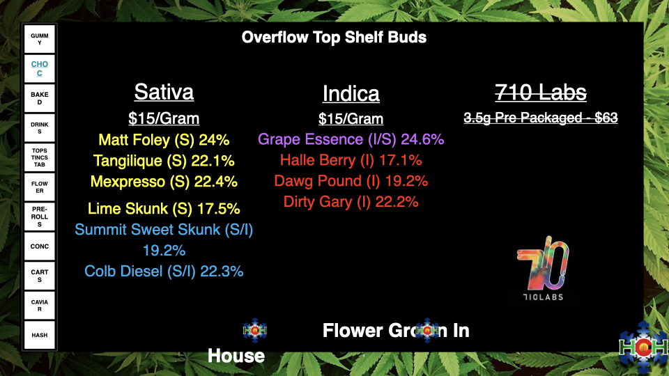 top shelf cannabis flower