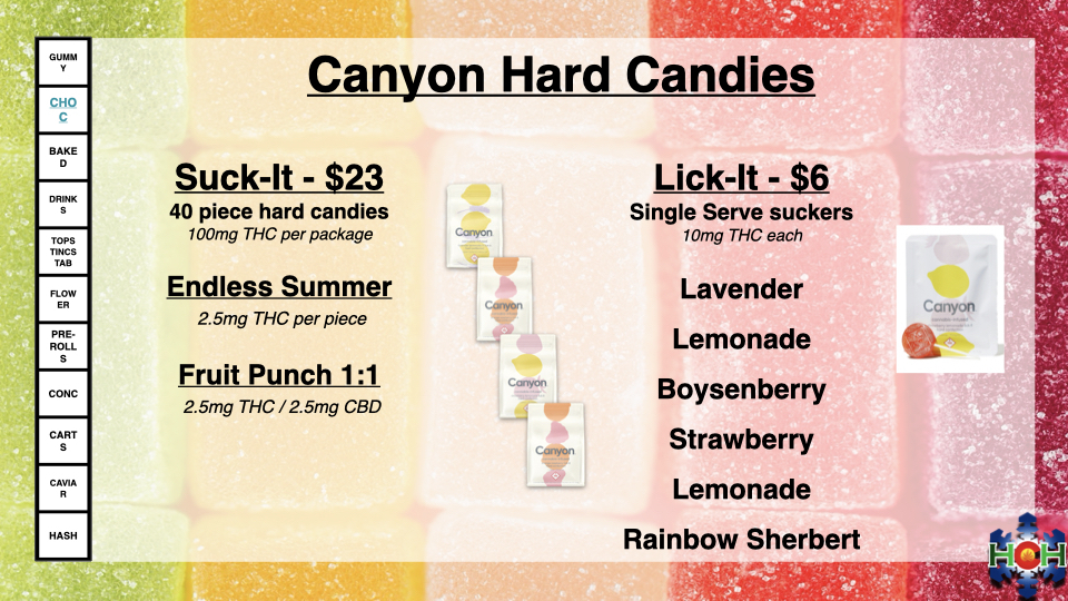 canyon hard candies