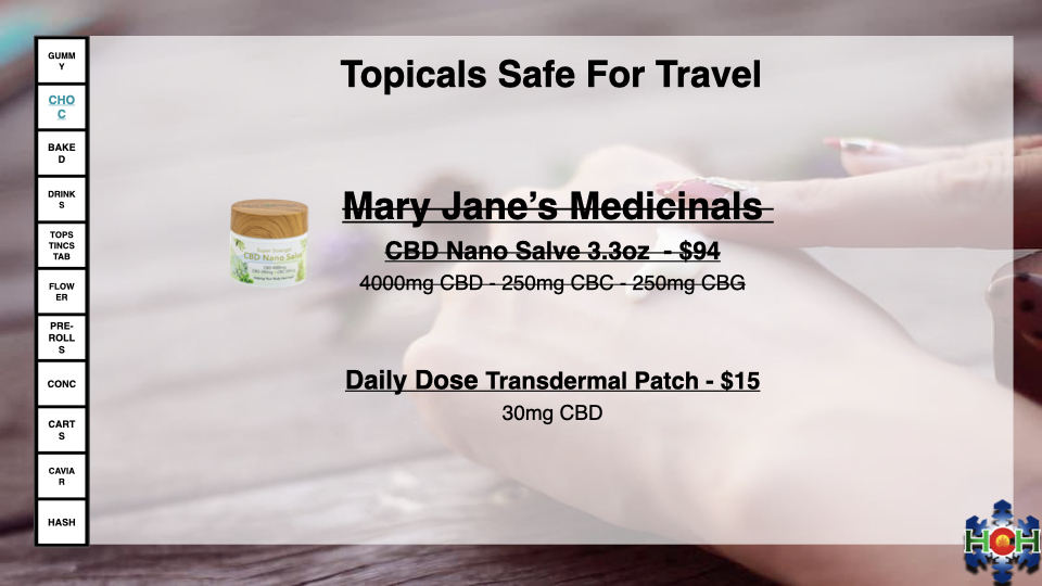 cannabis infused topicals