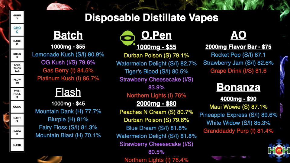 disposable distillate vapes