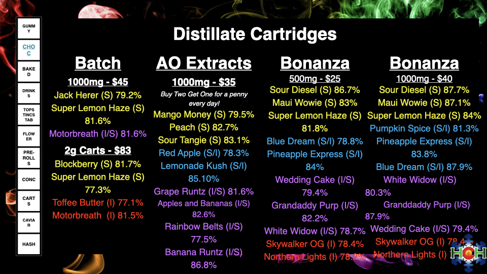 distillate cartridges