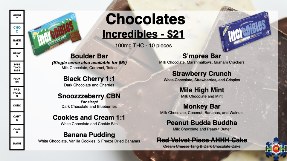 incredibles thc chocolates