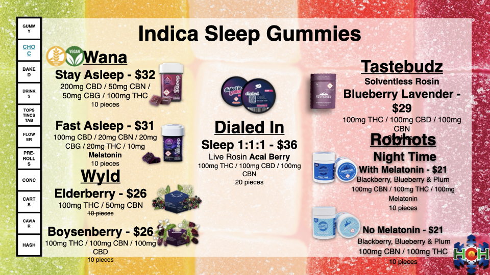 indica sleep gummies