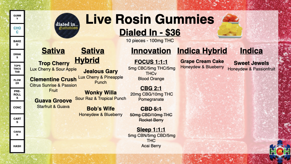 live rosin gummies