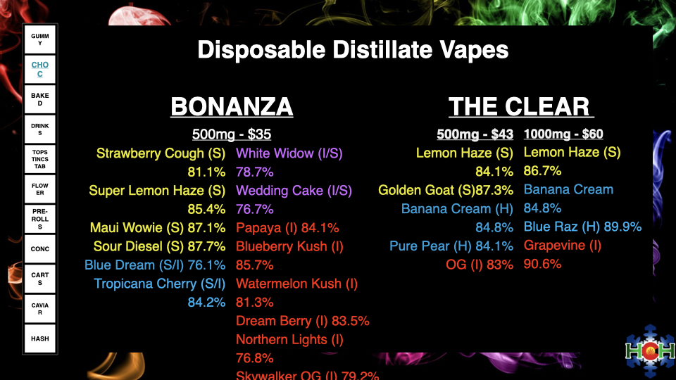 disposable distillate vapes