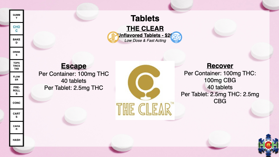 thc tablets