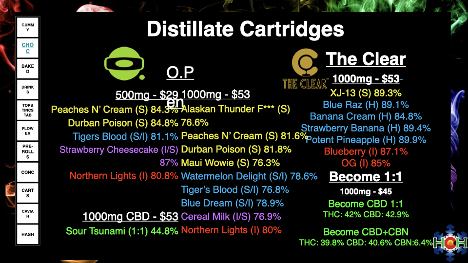 distillate cartridges