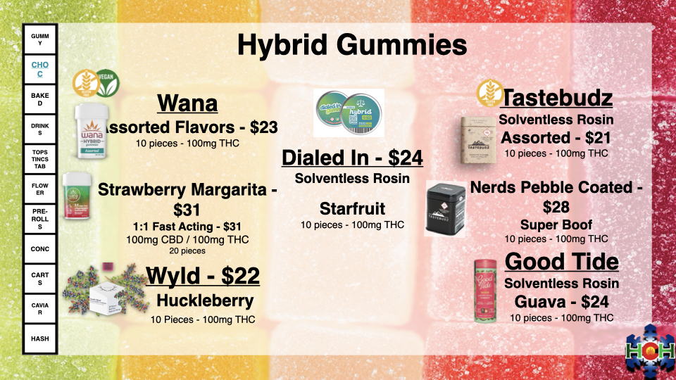 hybrid gummies