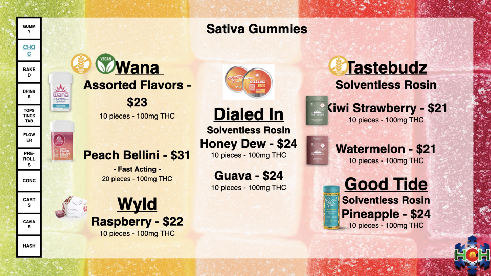 sativa gummies